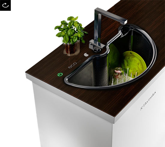 Eco Automatic Sink Is Your Eco Friendly Dishwasher Sink