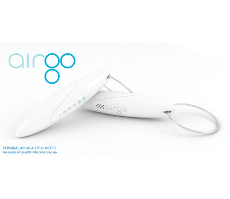 Airgo Air Meter