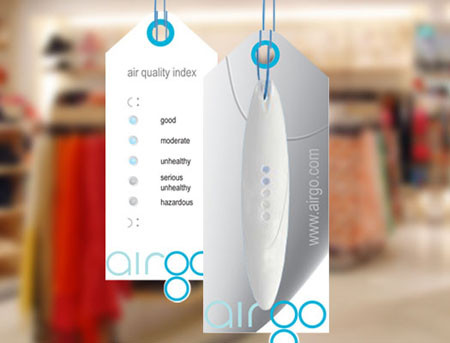 Airgo Air Meter