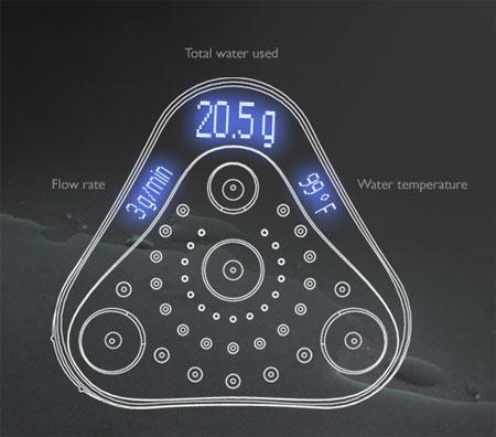 aperture save water