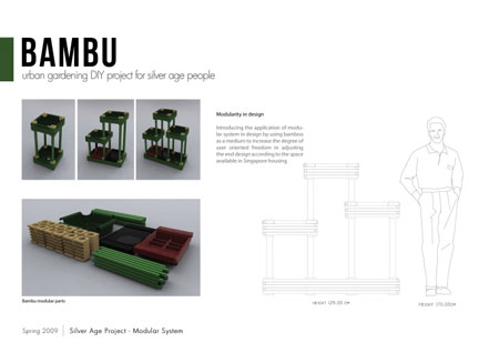 Bamu Urban Gardening Concept