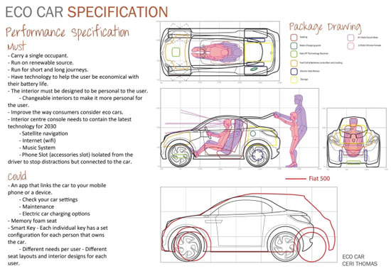 Ceri Thomas Eco Car