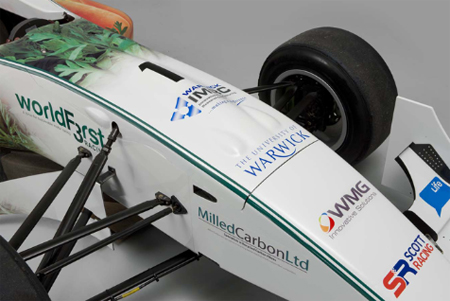 Eco-friendly Formula3 Racer