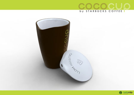 Coco Cup