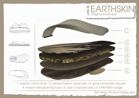 Earthskin Footwear