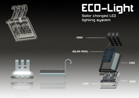 Eco-light