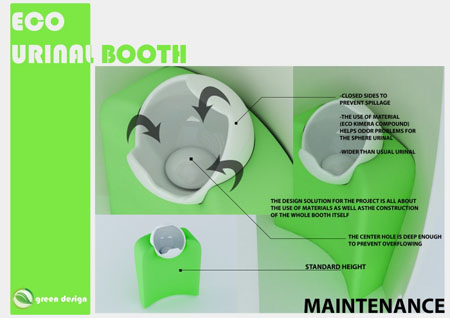 Eco-urinal Booth
