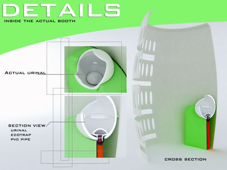 Eco-urinal Booth