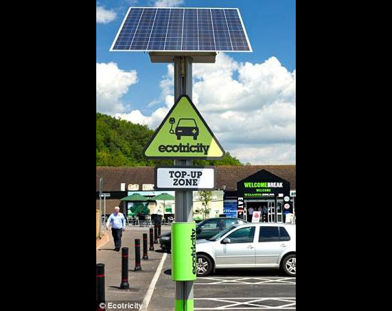 Ecotricity