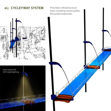 Elevated Cycleway