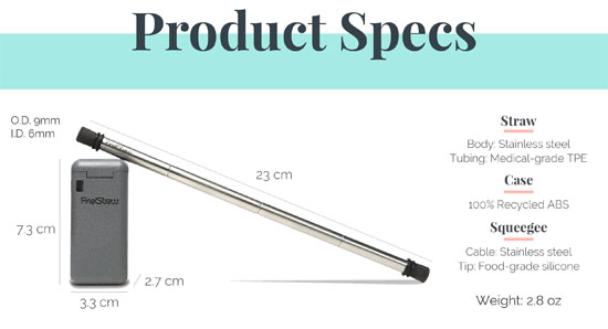 Stop Using Plastic Straws! FinalStraw is a Collapsible and Reusable Steel Straw by Emma Cohen & Miles Pepper