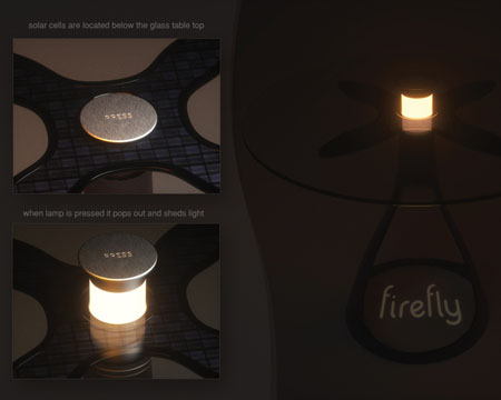 Firefly Table