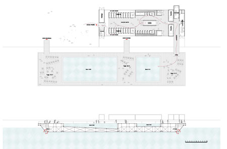 Floating Container Pool