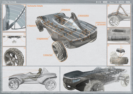 Helios Concept