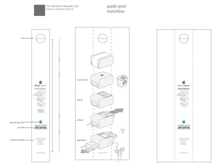 iPod Packaging and Charger in One