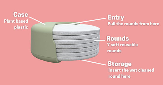 LastRound - The Reusable Cotton Round