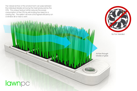 lawn pc concept