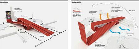 Solar Powered Pavilion