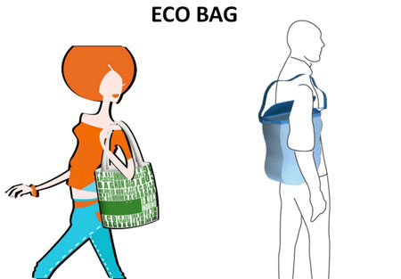 Muller Eco-bag