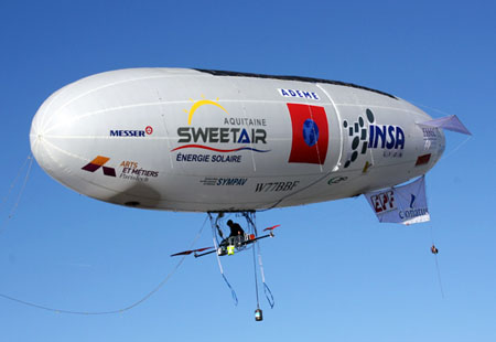 Solar Powered Blimp