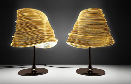 The Paper Lamp An Eco Friendly Yet, Eco Friendly Table Lamps