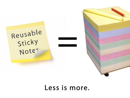 Reusable Sticky Notes