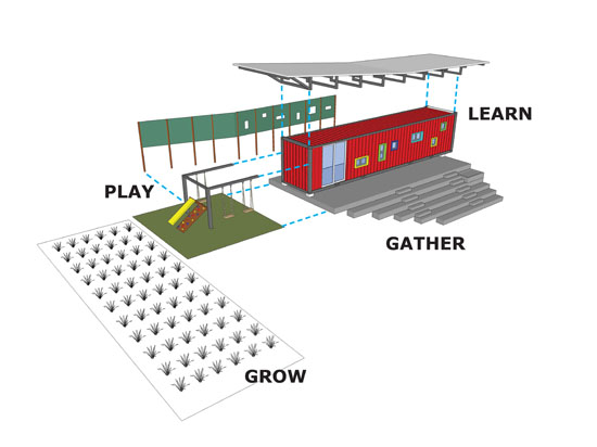 Safmarine Container Classroom