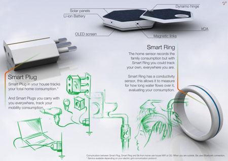 Samsung Be Concept