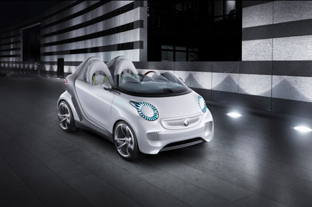 Smartforspeed Car