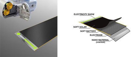 Soft Solar Battery