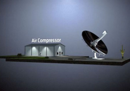 Solar Compressed Air System