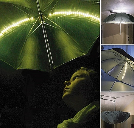 Solar Umbrella