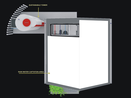 Solar Water Heating and Rainwater Tower