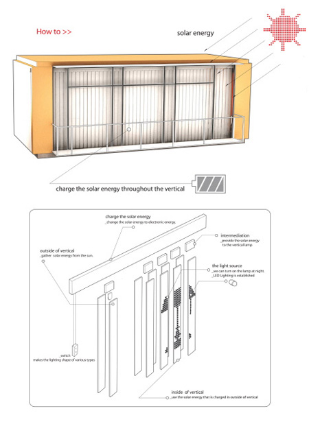 Solar Lamp