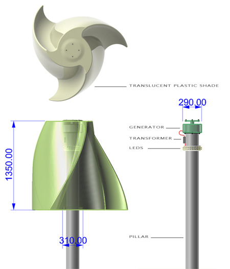 spiral bright led concept