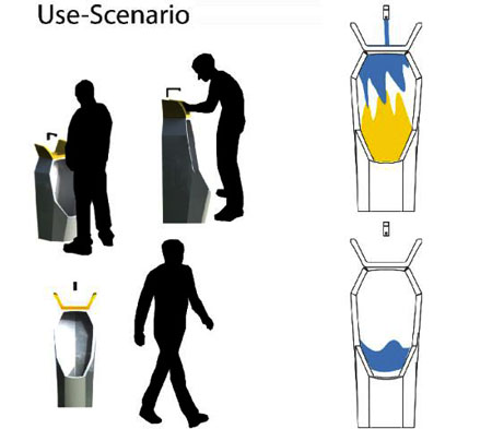 Sustainable Urinal