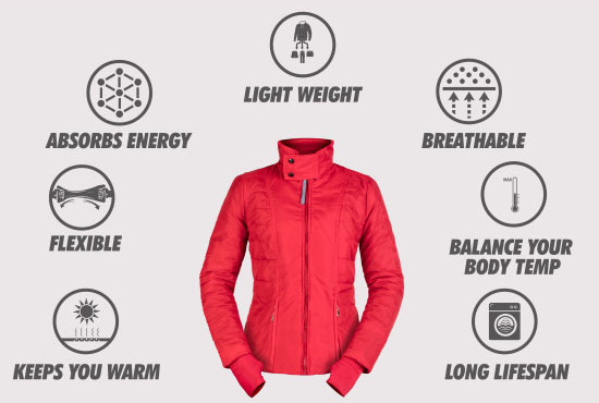 ThermalTech: Solar-Powered Smart Jacket