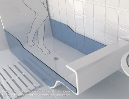 Touch Sensitive Bathroom