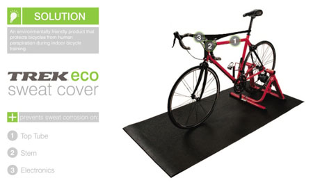 TREK Eco-sweat Cover