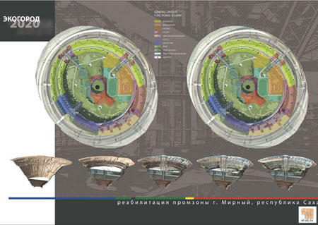 Underground Green City