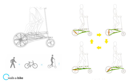 Walkabike by Jude D'Souza - Bike for Urban Commuter