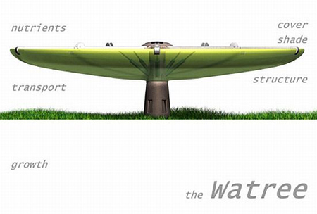 Watree Water Collector