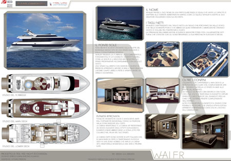 Yacht Eco-Designing